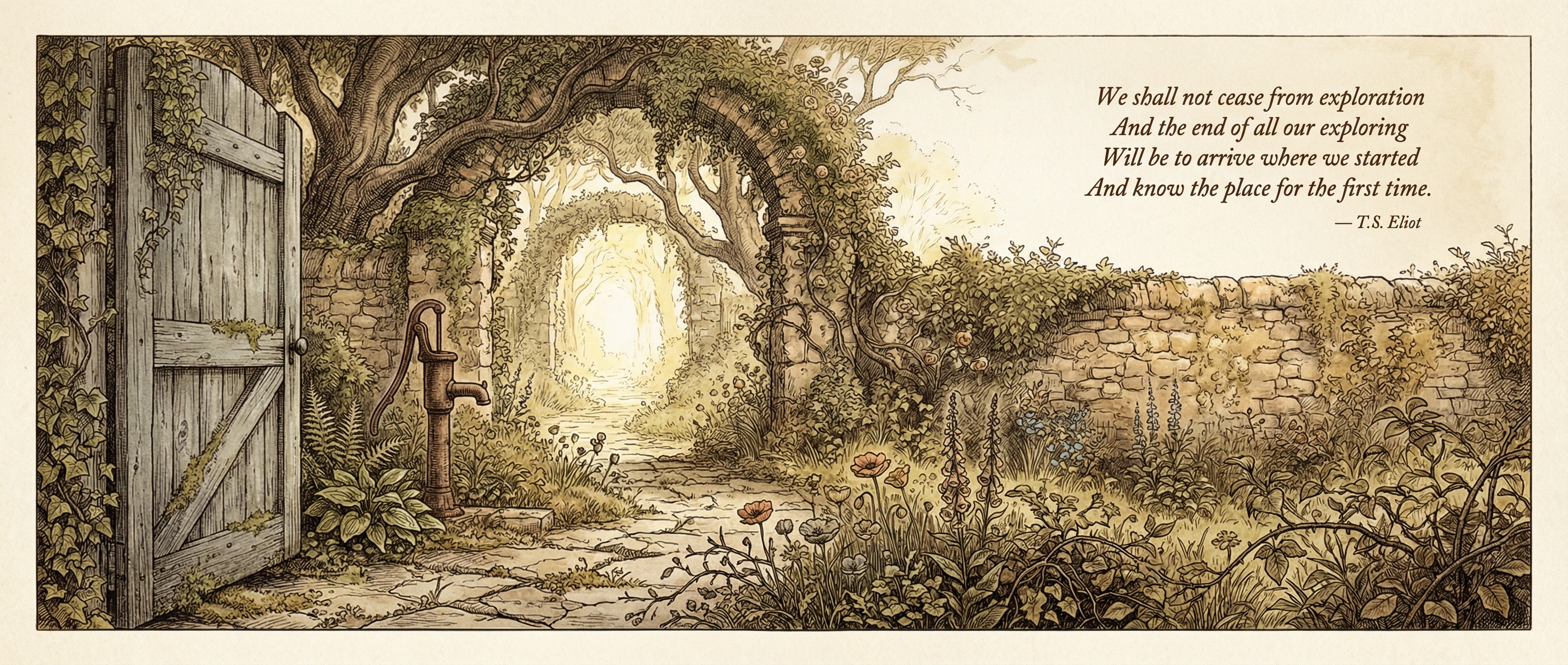 A walled garden seen through a half-open wooden gate — a stone path leads through ivy-covered archways toward golden morning light, an iron pump standing beside the path. The T.S. Eliot quote from Little Gidding is inscribed in the sky: We shall not cease from exploration, and the end of all our exploring will be to arrive where we started and know the place for the first time.